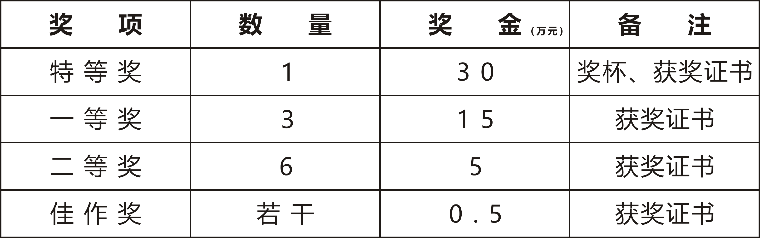 獎項.png